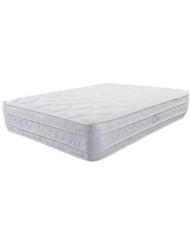 Combo Colchón Cielo (Firmeza Media) + Base Cama + Accesorios