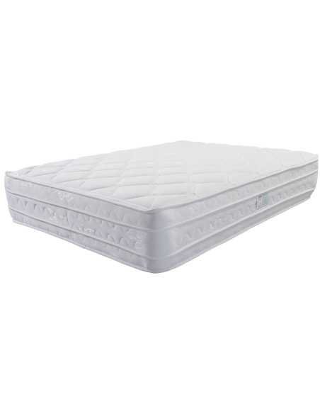 Combo Colchón Cielo (Firmeza Media) + Base Cama + Accesorios