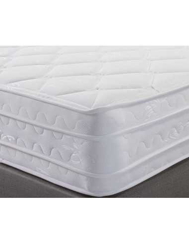 Combo Colchón Cielo (Firmeza Media) + Base Cama + Accesorios