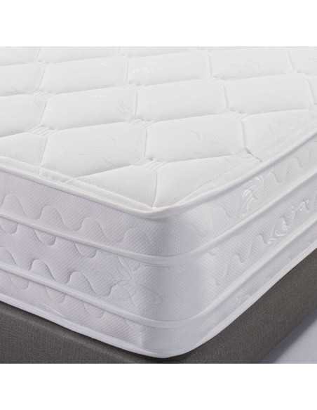 Combo Colchón Júbilo Especial (Firmeza Suave) + Base Cama + Accesorios