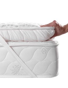 Cubierta Pillow Pad - Topper