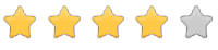 rating